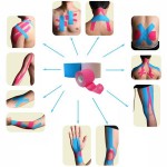 Kinesiology Taping